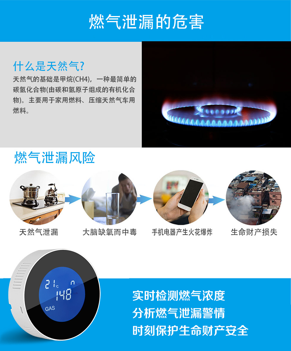 謹(jǐn)慎！家用燃?xì)獍踩?，教你如何安裝燃?xì)鈭?bào)警器